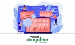 Read: 2022 Software Deep Dive: Hard Data on How Software Drives Success