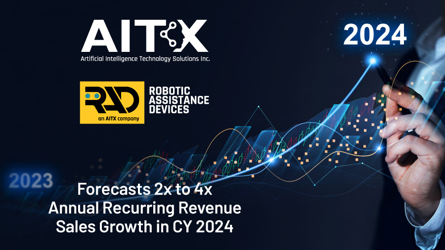 AITX Forecasts 2x to 4x Annual Recurring Revenue Sales Growth in 2024