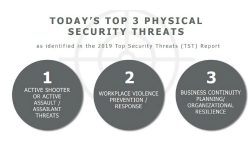 Read: Active Shooter Threat Top of Mind for Corporate America, Securitas Finds