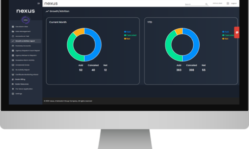 NMC’s Nexus Earns 2023 ESX Innovation Award