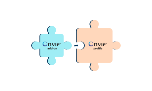 ONVIF Announces First Add-On for Secure Communications