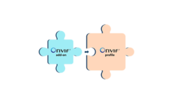 Read: ONVIF Finalizes TLS Configuration Add-on