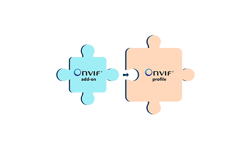 ONVIF Finalizes TLS Configuration Add-on